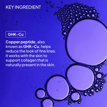 NIOD Copper Amino Isolate Serum 3 1:1 (CAIS3)