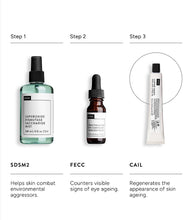 Niod Copper Amino Isolate Lipid 1%