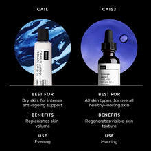 Niod Copper Amino Isolate Lipid 1%