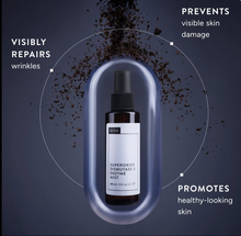 NIOD Superoxide Dismutase 3 Enzyme Mist (SDEM3)