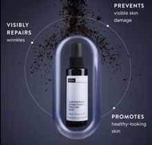 NIOD Superoxide Dismutase 3 Enzyme Mist (SDEM3)