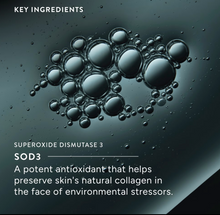 NIOD Superoxide Dismutase 3 Enzyme Mist (SDEM3)